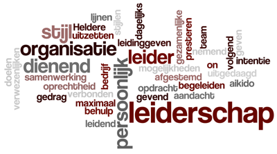 BESTE MEDEWERKER…