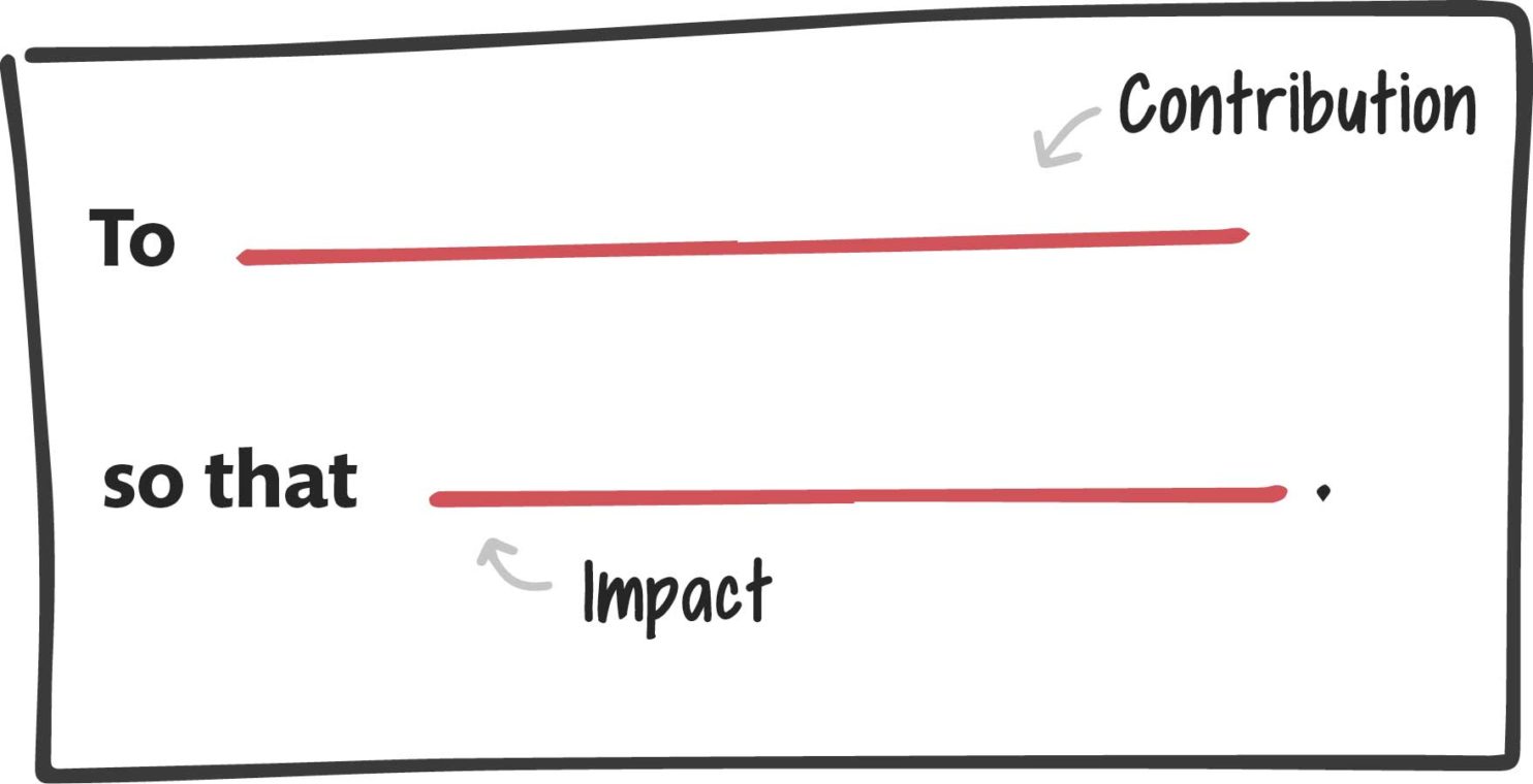SAMENVATTING… FIND YOUR WHY